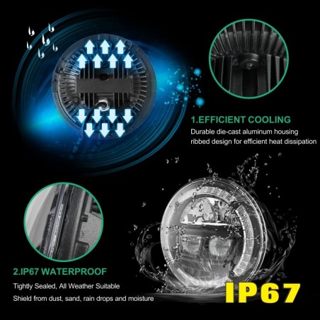 Faro principale led model Rebel 7” omologato ECE R10 R148 R149 con intermittente