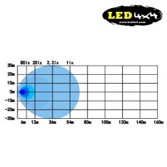 30W LED OSRAM aprobat ECE R23 - EMP03R23 - Led4x4